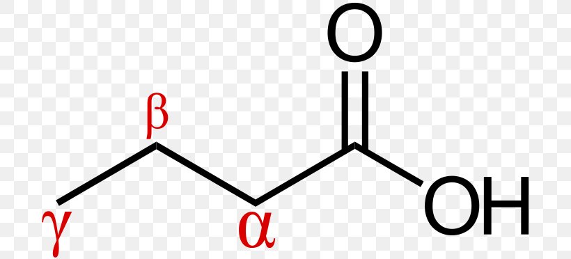 Carboxylic Acid Acetic Acid Butyric Acid Valeric Acid, PNG, 705x372px, 3methylbutanoic Acid, Acid, Acetic Acid, Amino Acid, Area Download Free