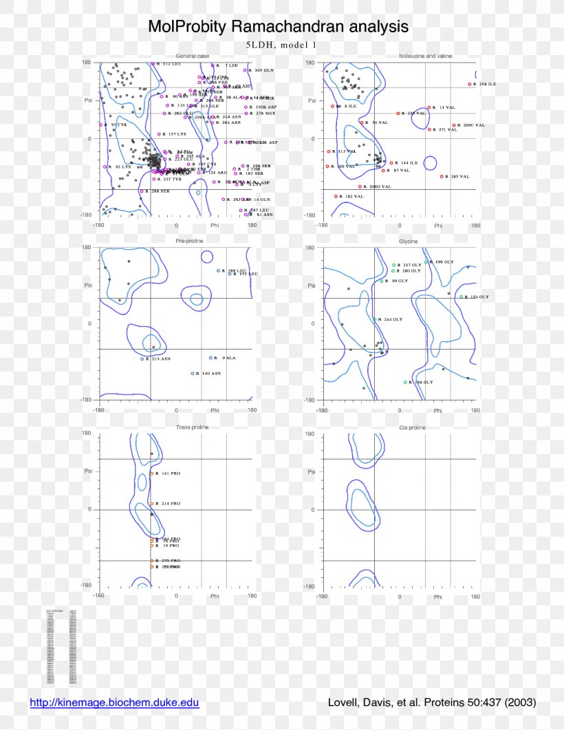 Drawing Line Diagram, PNG, 1275x1650px, Drawing, Area, Diagram, Text Download Free