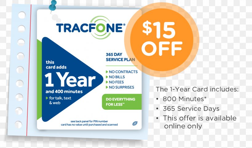 Prepay Mobile Phone TracFone Wireless, Inc. Phone Cards Subscriber Identity Module IPhone, PNG, 1141x673px, Prepay Mobile Phone, Advertising, Area, Brand, Customer Service Download Free