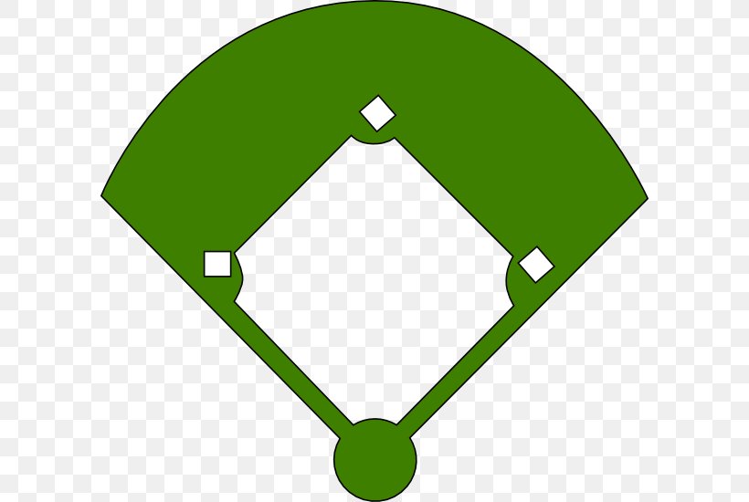 Baseball Field Baseball Park Clip Art, PNG, 600x550px, Baseball Field, Area, Baseball, Baseball Bat, Baseball Park Download Free