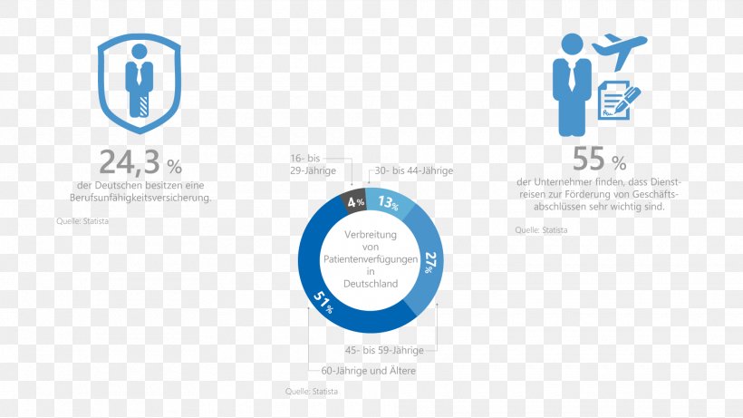 Logo Brand Organization, PNG, 1920x1080px, Logo, Brand, Diagram, Microsoft Azure, Multimedia Download Free