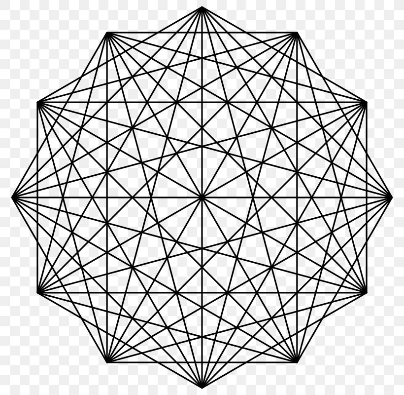 Complete Graph Graph Theory Vertex Simplex, PNG, 800x800px, Complete Graph, Area, Black And White, Directed Graph, Dodecagram Download Free