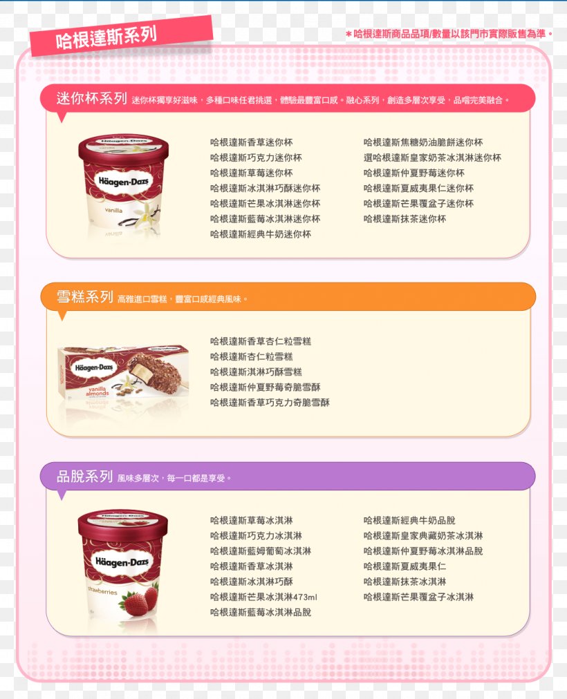 Vanilla Ice Cream Häagen-Dazs Web Page Brand, PNG, 1110x1370px, Ice Cream, Area, Brand, Haagendazs, Text Download Free