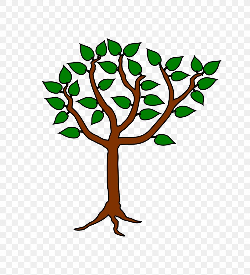 Arbor Day, PNG, 1090x1199px, Tree, Arbor Day, Branch, Flower, Leaf Download Free