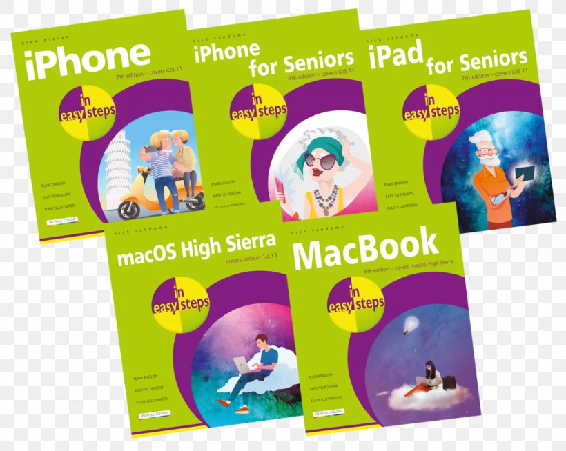 Learning Information Book MacOS High Sierra, PNG, 1024x817px, Learning, Advertising, Banner, Book, Business Download Free