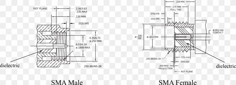 Radio-frequency Engineering Technical Drawing ResearchGate GmbH, PNG, 1756x638px, Engineering, Artwork, Black And White, Diagram, Drawing Download Free