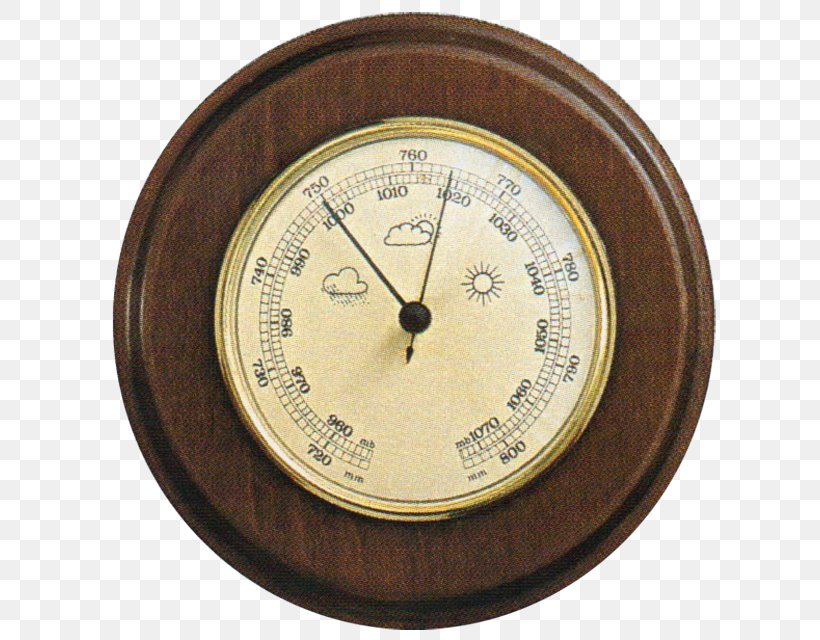 Barometer Thermometer Hygrometer Atmospheric Pressure, PNG, 640x640px, Barometer, Air, Artikel, Atmospheric Pressure, Galileo Galilei Download Free