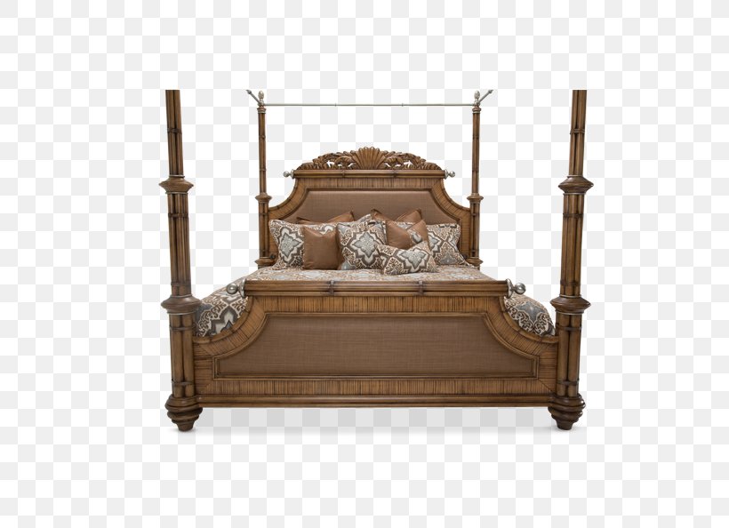 Bed Frame Canopy Bed Antique, PNG, 792x594px, Bed Frame, Antique, Bed, Canopy, Canopy Bed Download Free