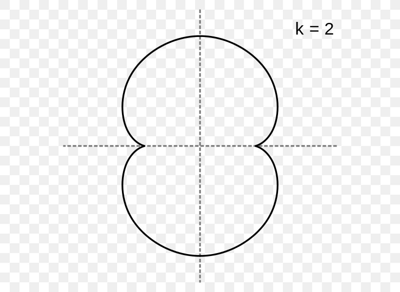 Circle Point Angle Drawing Number, PNG, 600x600px, Point, Area, Black And White, Diagram, Drawing Download Free