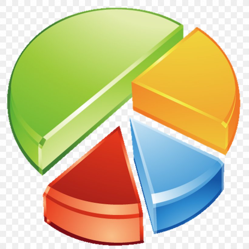 Pie Chart Statistics Bar Chart, PNG, 1024x1024px, Chart, Bar Chart, Blinded Experiment, Correlation And Dependence, Data Download Free