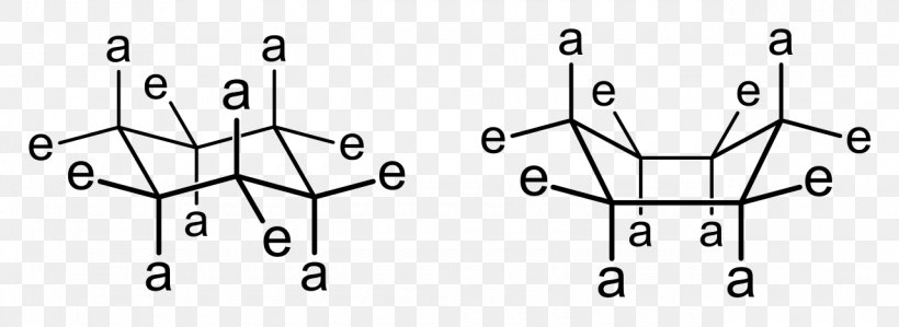 Cyclohexane Conformation Conformational Isomerism Cycloalkane Chemistry, PNG, 1280x467px, Cyclohexane, Area, Auto Part, Black And White, Chemistry Download Free