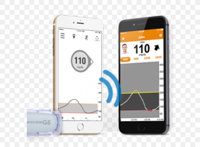 Dexcom Continuous Glucose Monitor Blood Glucose Meters Mobile Phones, PNG, 600x600px, Dexcom, Blood Glucose Meters, Brand, Business, Cellular Network Download Free