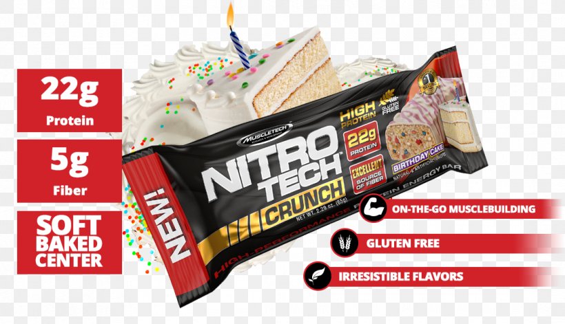 Dietary Supplement Protein Bar Energy Bar MuscleTech Whey, PNG, 1088x625px, Dietary Supplement, Advertising, Banner, Bodybuilding, Bodybuilding Supplement Download Free