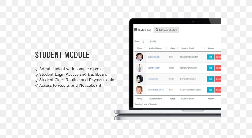 WordPress Management System School Student Information System, PNG, 620x450px, Wordpress, Brand, Communication, Computer, Electronics Download Free