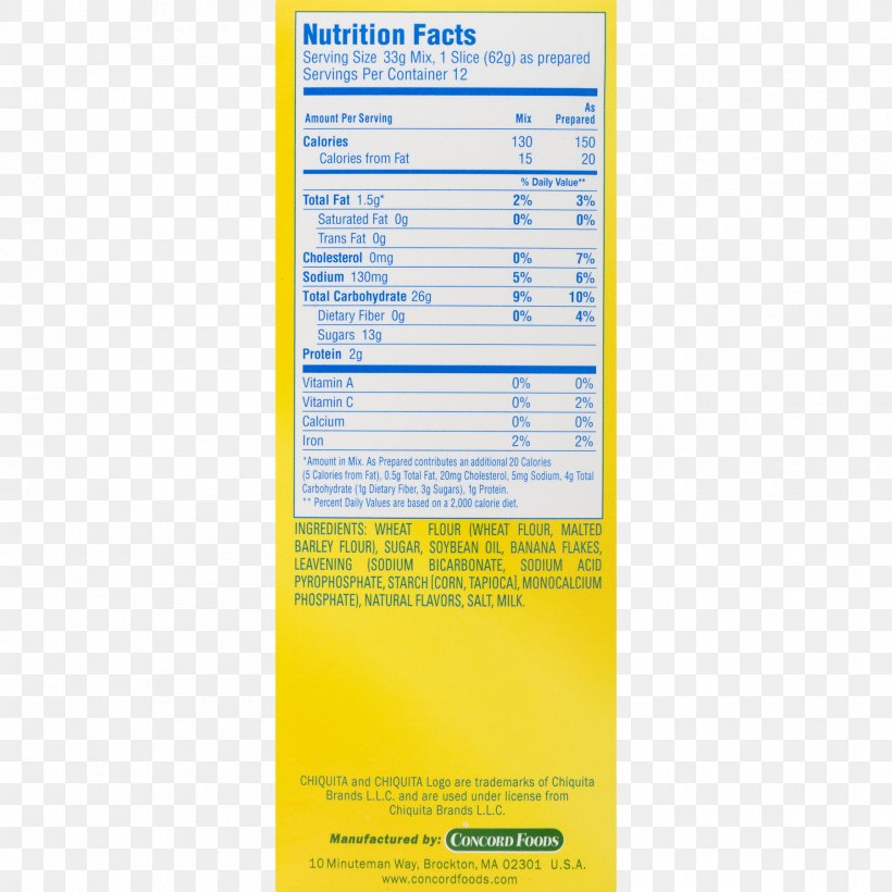 Material Nutrition Facts Label, PNG, 1800x1800px, Material, Nutrition, Nutrition Facts Label, Text, Yellow Download Free