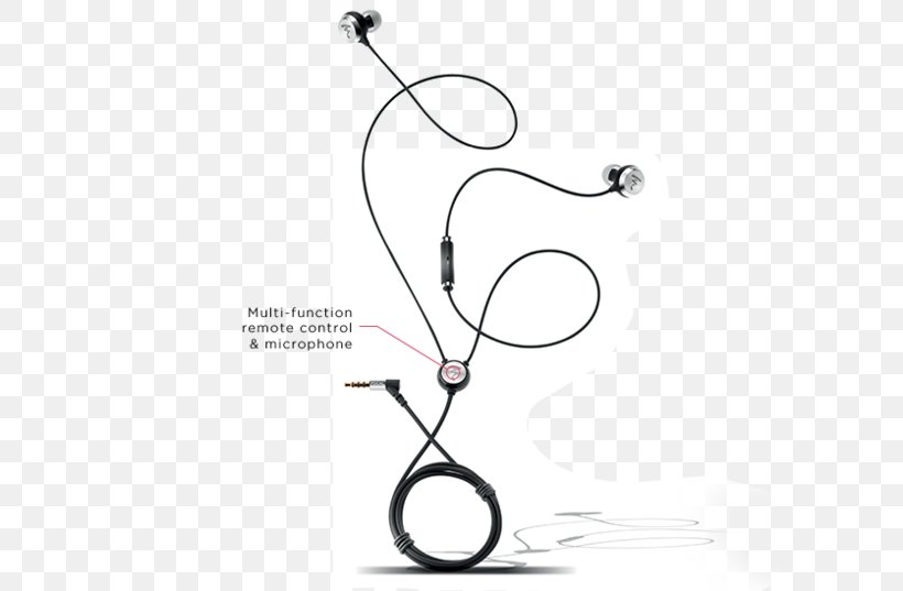 Microphone Focal Sphear S High-fidelity In-Ear Headphones In-ear Monitor, PNG, 600x537px, Microphone, Audio, Audio Equipment, Body Jewelry, Diagram Download Free