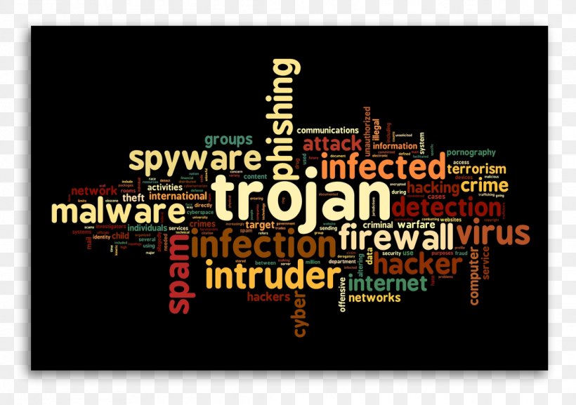 Trojan Horse Computer Virus Malware Threat Technical Support, PNG, 1114x785px, Trojan Horse, Advertising, Antivirus Software, Brand, Computer Download Free