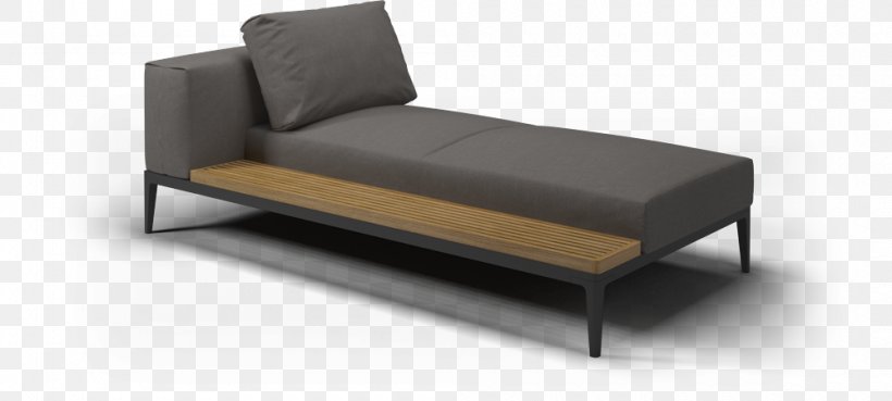 Chaise Longue Table Chair Couch Furniture, PNG, 1000x450px, Chaise Longue, Bar Stool, Bed, Chair, Comfort Download Free