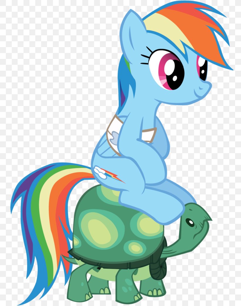 Rainbow Dash Pony Tanks For The Memories, PNG, 768x1039px, Rainbow Dash, Animal Figure, Art, Artwork, Cartoon Download Free