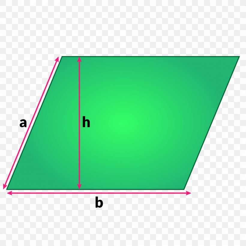 Area Triangle Parallelogram Formula Perimeter, PNG, 1000x1000px, Area, Baize, Base, Billiard Ball, Cue Stick Download Free