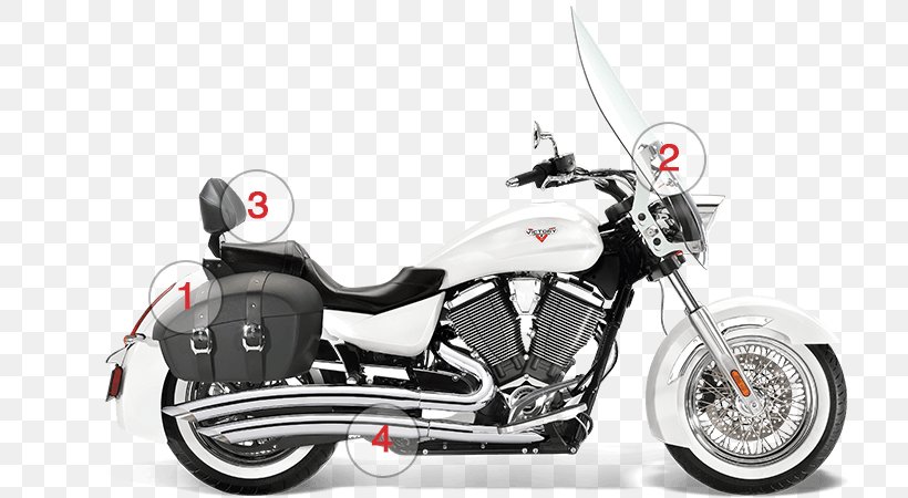 Exhaust System Sturgis Motorcycle Rally Victory Motorcycles Motorcycle Accessories, PNG, 760x450px, Exhaust System, Allterrain Vehicle, Automotive Design, Automotive Exhaust, Cruiser Download Free