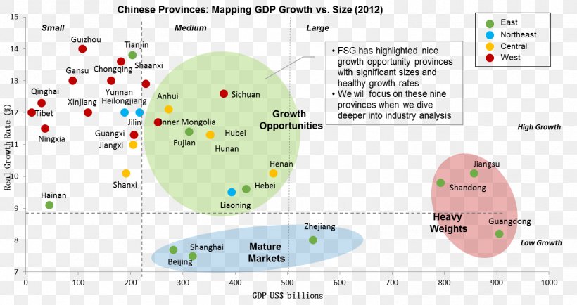 Provinces Of China Economic Development Economy Gross Domestic Product, PNG, 1466x777px, China, Area, Diagram, Economic Development, Economic Stability Download Free
