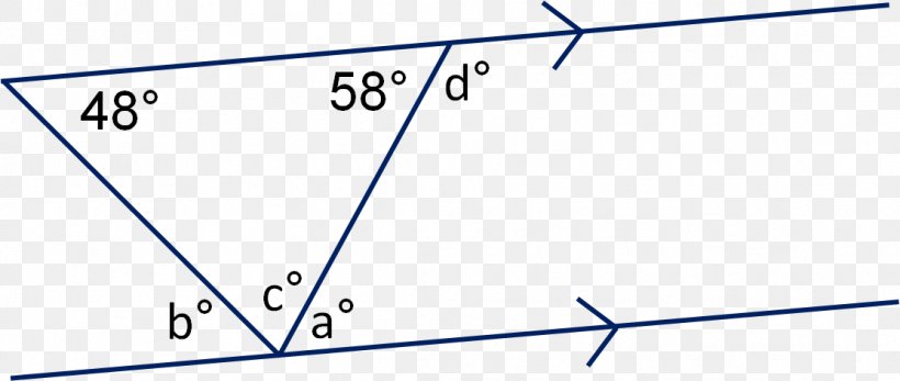 Parallel Triangle Transversal Internal Angle, PNG, 1113x471px, Parallel, Area, Blue, Congruence, Degree Download Free
