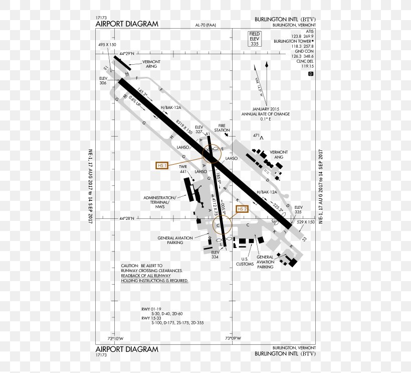 Burlington International Airport St. Pete–Clearwater International Airport Plattsburgh, PNG, 484x743px, Plattsburgh, Aeronautical Chart, Airport, Airport Drive, Approach Plate Download Free