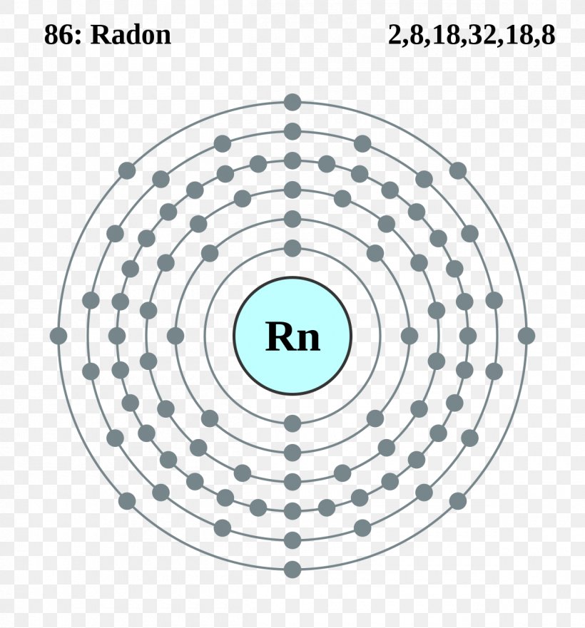 Electron Configuration Francium Atom Electron Shell, PNG, 1200x1290px, Electron Configuration, Area, Atom, Aufbau Principle, Bohr Model Download Free