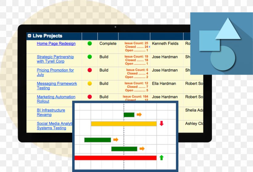 Project Portfolio Management Organization Project Management Smartsheet, PNG, 1041x709px, Project Portfolio Management, Business, Computer Program, Diagram, Goal Download Free
