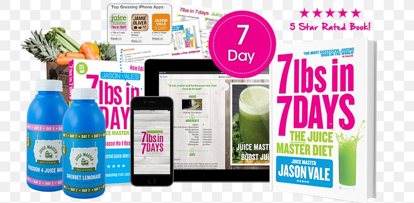 7lbs In 7 Days Super Juice Diet Super Juice Me! 28 Day Juice Plan 7 Lbs In 7 Days: Juice Master Diet, PNG, 783x402px, Juice, Advertising, Book, Brand, Coupon Download Free