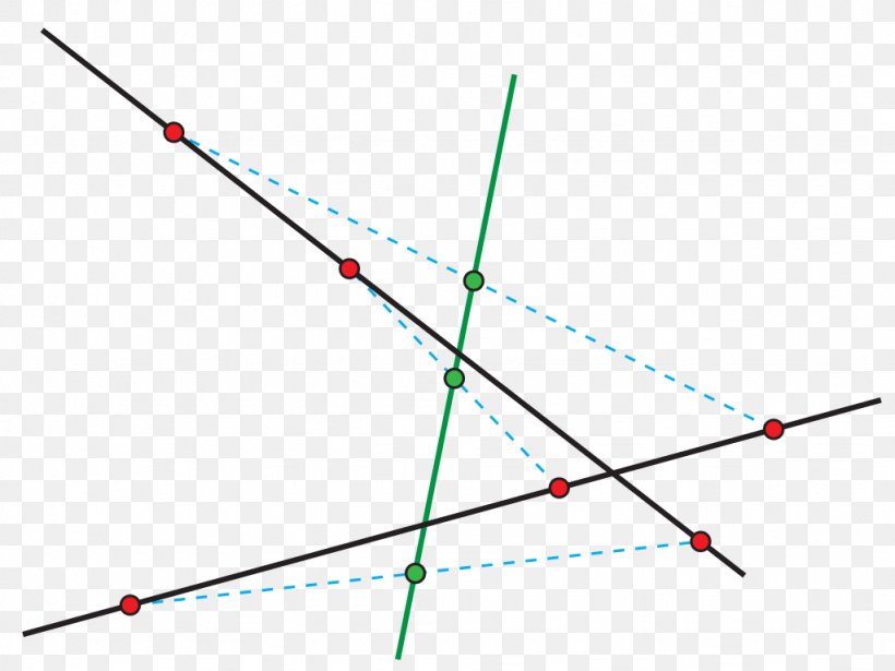 Point Hjelmslev's Theorem Triangle Line, PNG, 1024x768px, Point, Collinearity, Complete Quadrangle, Configuration, Diagram Download Free