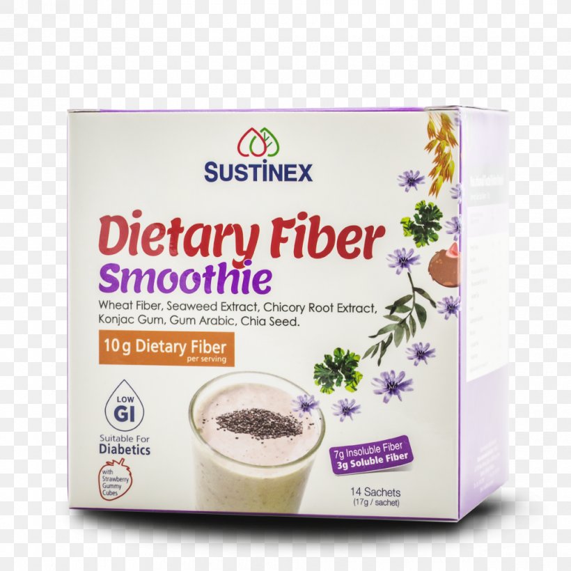 Dietary Fiber Superfood Smoothie, PNG, 1020x1020px, Dietary Fiber, Diet, Fiber, Flavor, Smoothie Download Free