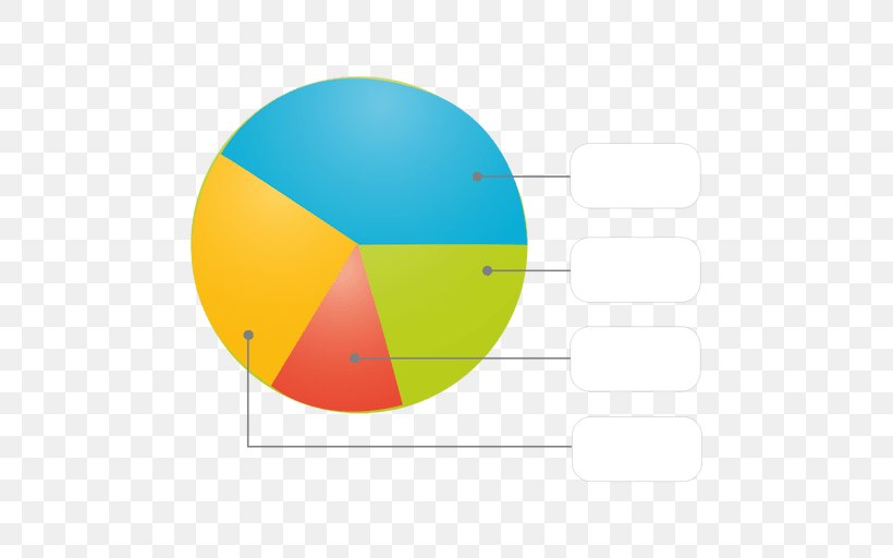 Pie Chart Circle Angle, PNG, 512x512px, Pie Chart, Area, Box, Chart, Label Download Free