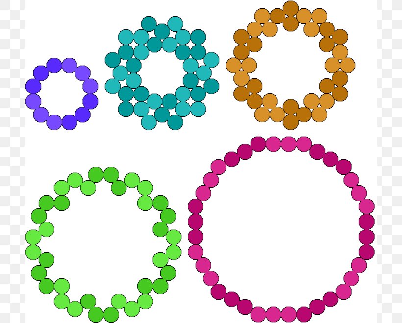 Clip Art Circle Point Body Jewellery, PNG, 720x660px, Point, Body Jewellery, Body Jewelry, Jewellery, Text Download Free