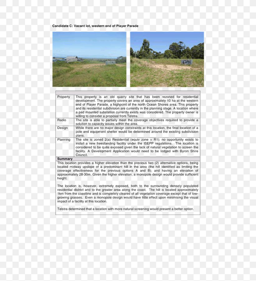 Water Resources Land Lot Lawn, PNG, 637x902px, Water Resources, Grass, Land Lot, Lawn, Real Property Download Free