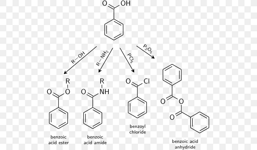 Benzoic Acid Benzoyl Chloride Benzoyl Group Benzyl Chloride, PNG, 525x480px, Benzoic Acid, Acid, Aluminium Chloride, Area, Auto Part Download Free