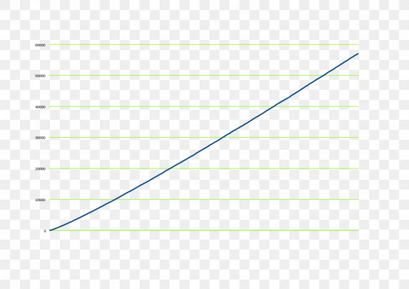 Paper Line Point Angle Font, PNG, 1024x724px, Paper, Area, Diagram, Microsoft Azure, Parallel Download Free