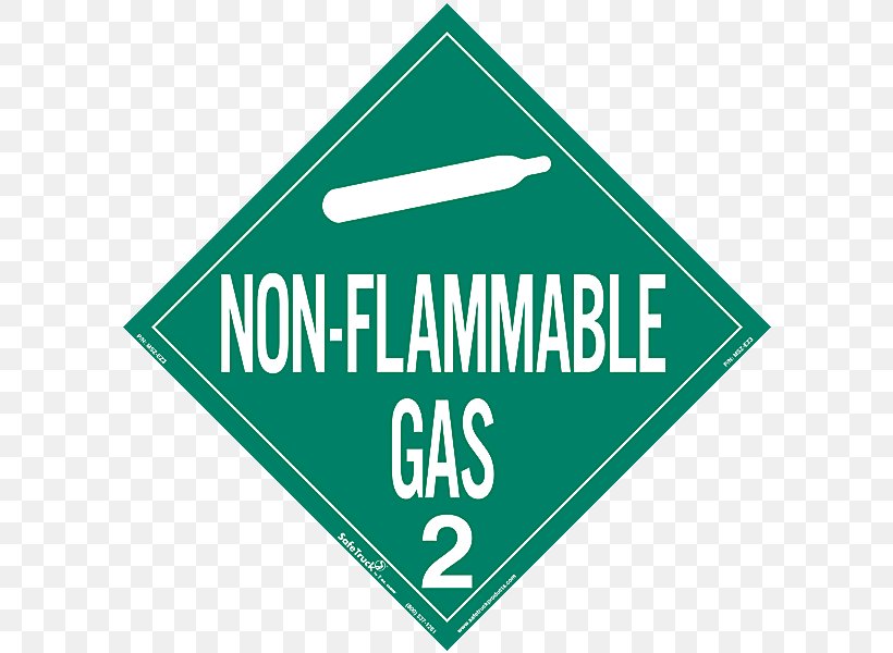 Combustibility And Flammability Dangerous Goods Gasoline Label, PNG, 600x600px, Combustibility And Flammability, Area, Brand, Dangerous Goods, Decal Download Free