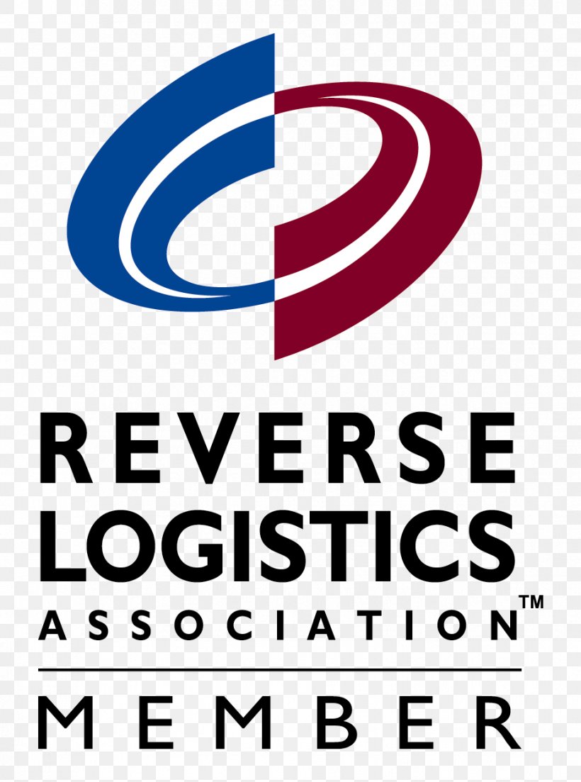 Reverse Logistics Supply Chain Business Management, PNG, 927x1247px, Reverse Logistics, Area, Brand, Business, Business Process Download Free