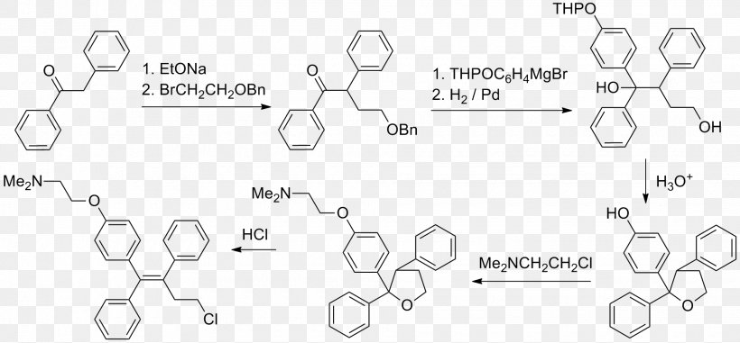 Viologen Image File Formats Cyclodextrin Chemistry, PNG, 1940x903px, 2d Computer Graphics, Viologen, Area, Auto Part, Black And White Download Free