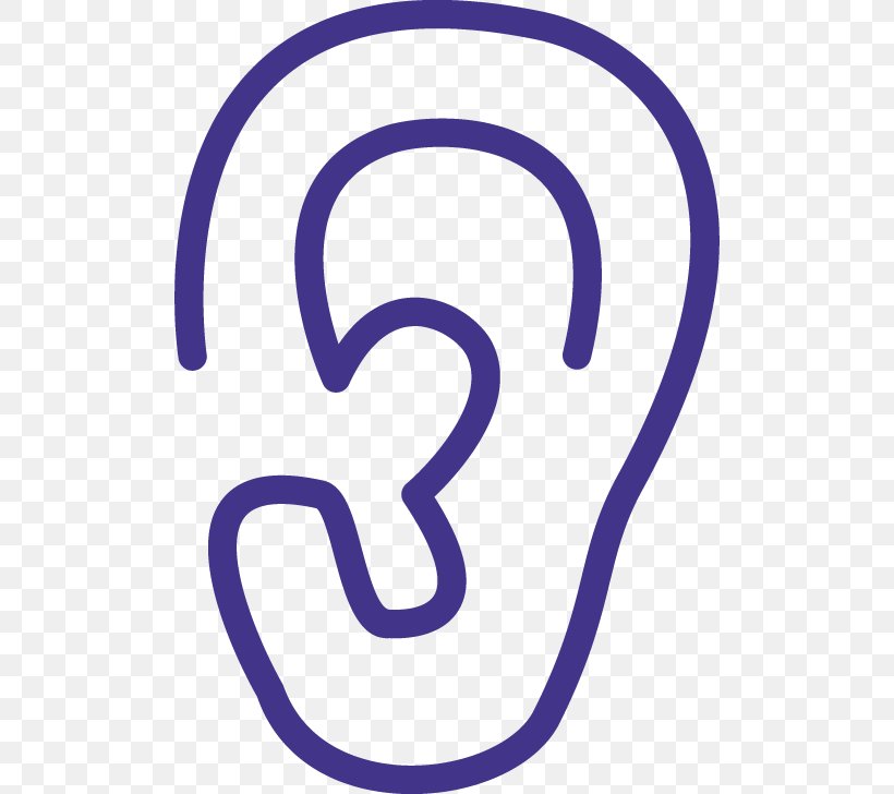 Hearing Otorhinolaryngology Medical Park Hospital In Izmir Speech-language Pathology, PNG, 728x728px, Ear, Area, Audiologist, Auditory Event, Auricle Download Free