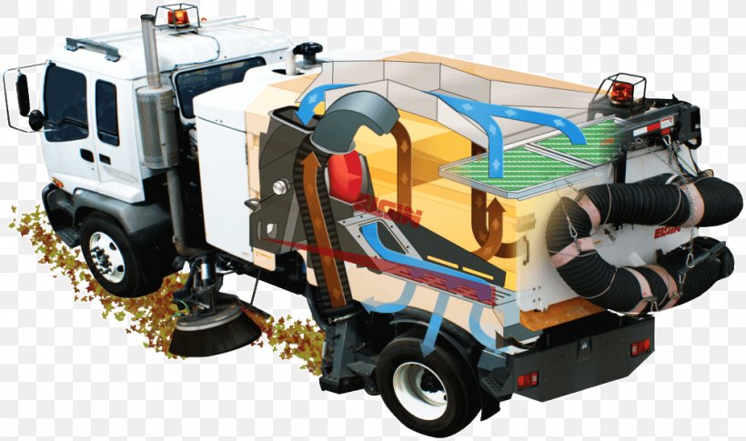 Street Sweeper Car Vacuum Cleaner Broom Elgin, PNG, 1000x592px, Street Sweeper, Automotive Exterior, Broom, Car, Cleaner Download Free