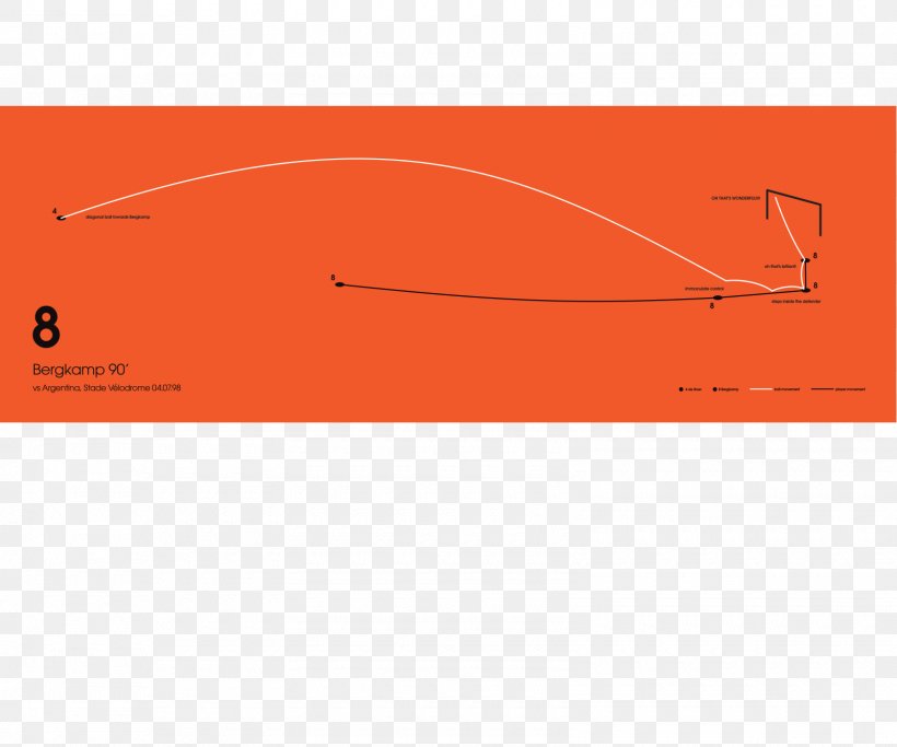 Line Point Angle Brand, PNG, 1600x1333px, Point, Area, Brand, Diagram, Orange Download Free