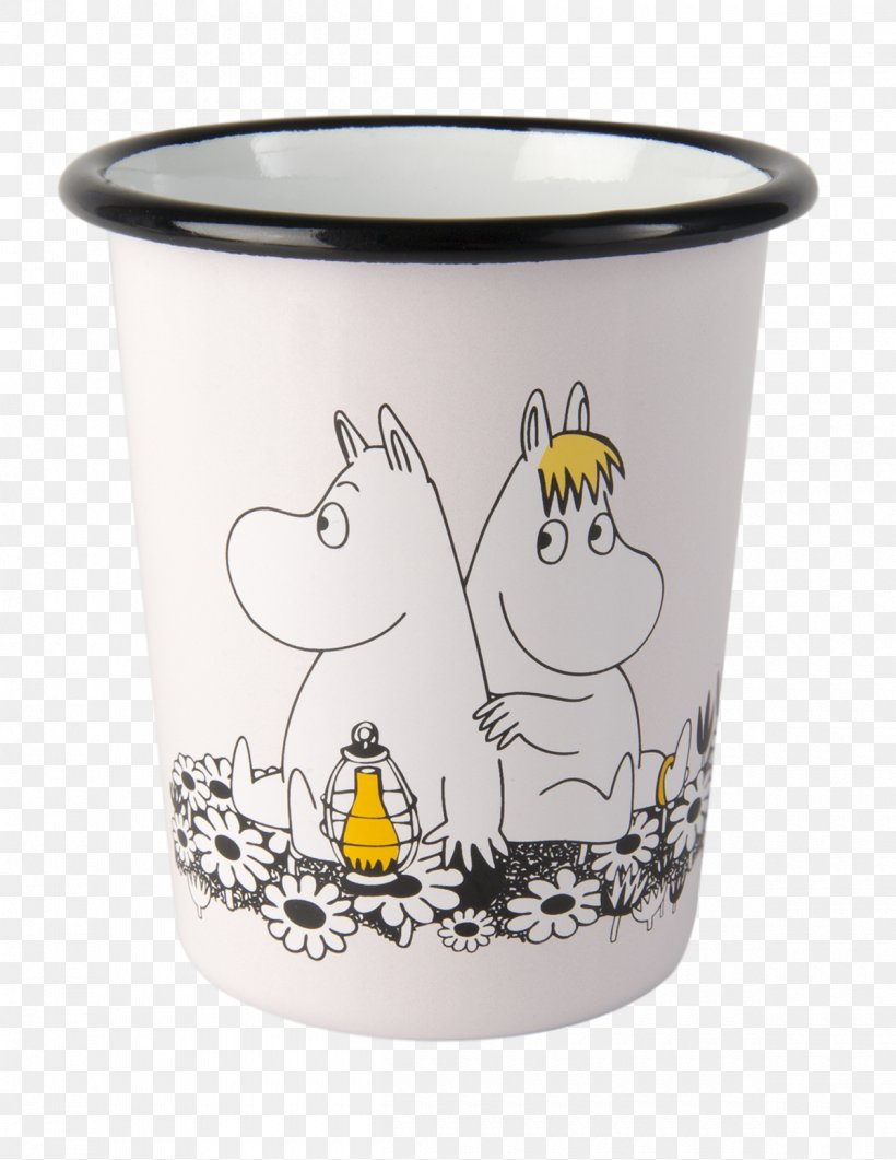 Snork Maiden Moomintroll Little My Moomins Snufkin, PNG, 1200x1553px, Snork Maiden, Ceramic, Coffee Cup, Cup, Drinkware Download Free