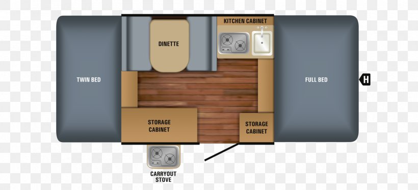 Caravan Campervans Jayco, Inc. Popup Camper, PNG, 1800x820px, Car, Campervans, Car Dealership, Caravan, Electronic Component Download Free