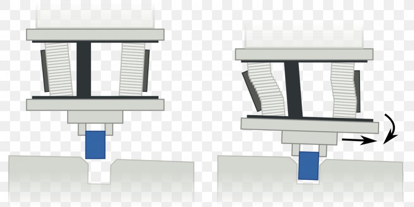 Remote Center Compliance Robotics Kraftregelung Charles Stark Draper Laboratory, PNG, 1280x640px, Robotics, Automation, Autonomous Robot, Closedloop Transfer Function, Hardware Download Free