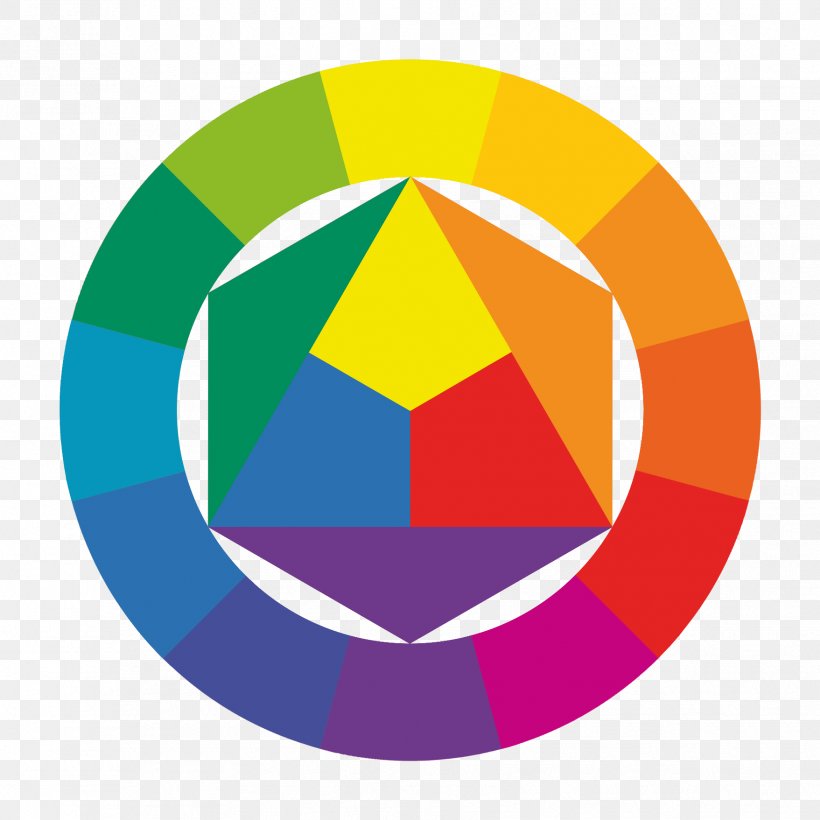 The Art Of Color Bauhaus Color Wheel Color Theory RYB Color Model, PNG, 1757x1757px, Art Of Color, Art, Ball, Bauhaus, Color Download Free