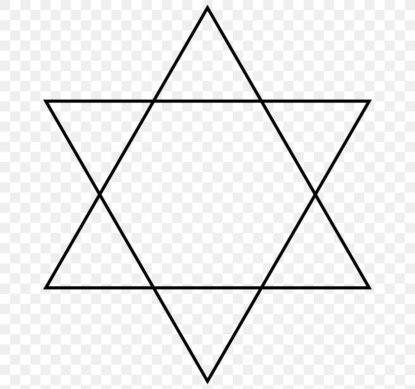 Sri Yantra Symbol Star Of David, PNG, 768x768px, Yantra, Area, Black, Black And White, Chakra Download Free