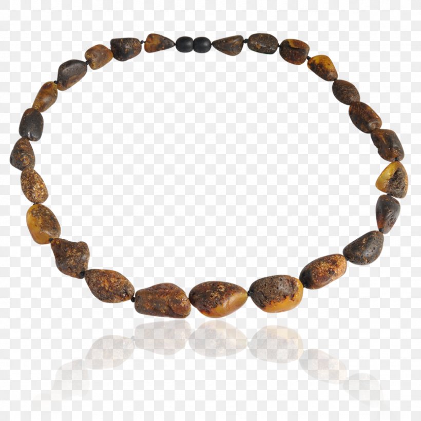 Charm Bracelet Pearl Necklace Earring, PNG, 1126x1126px, Bracelet, Amber, Anklet, Bangle, Bead Download Free